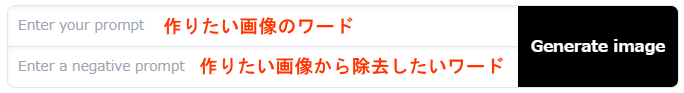 Prompt と Negative Prompt