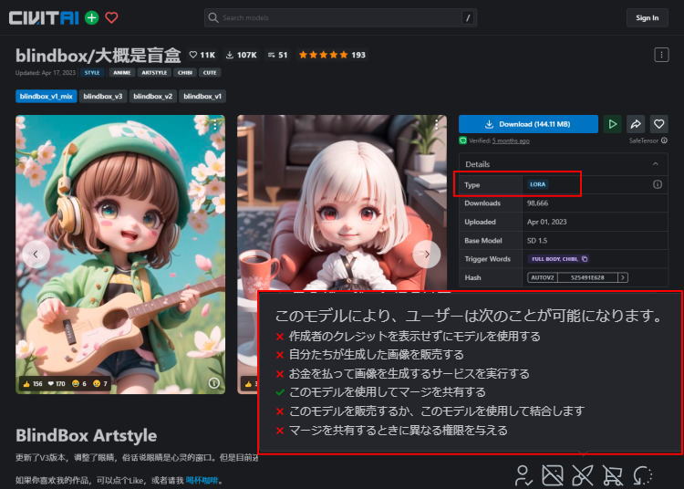 blindbox/大概是盲盒　