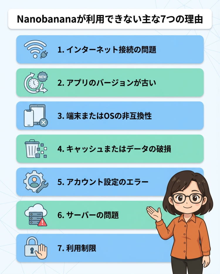 つのNanobananaが利用できない主な理由図解