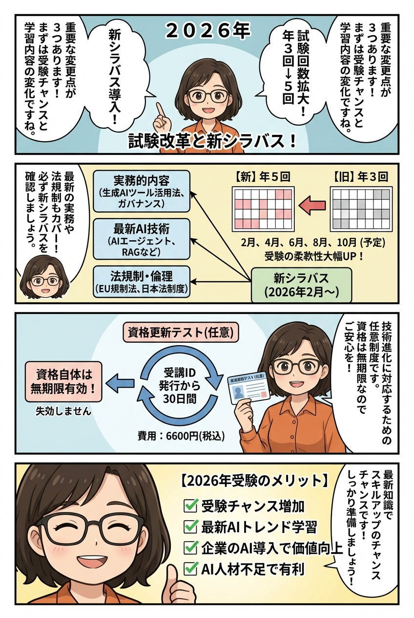 マンガ解説:2026年最新情報|試験改革と新シラバス