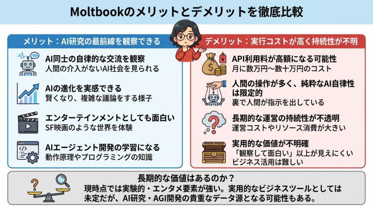 図解インフォグラフィック:Moltbookのメリットとデメリットを徹底比較