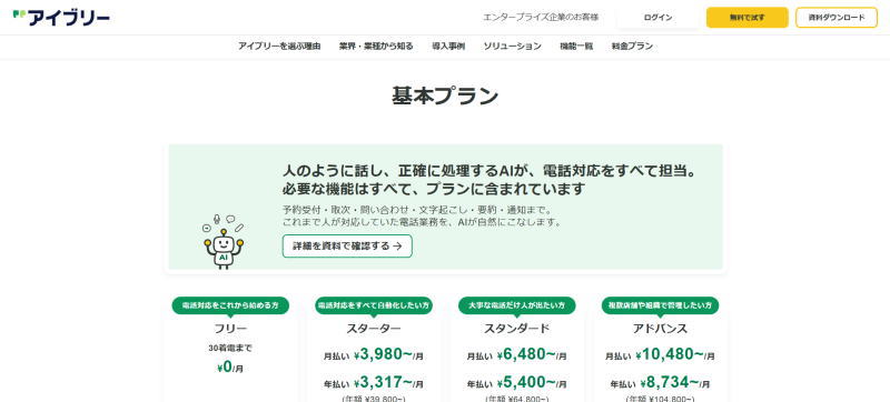 IVRyのAI電話代行イメージ 