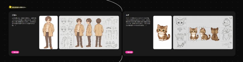 AIキャラクターデザイナーが、キャラクターを作成