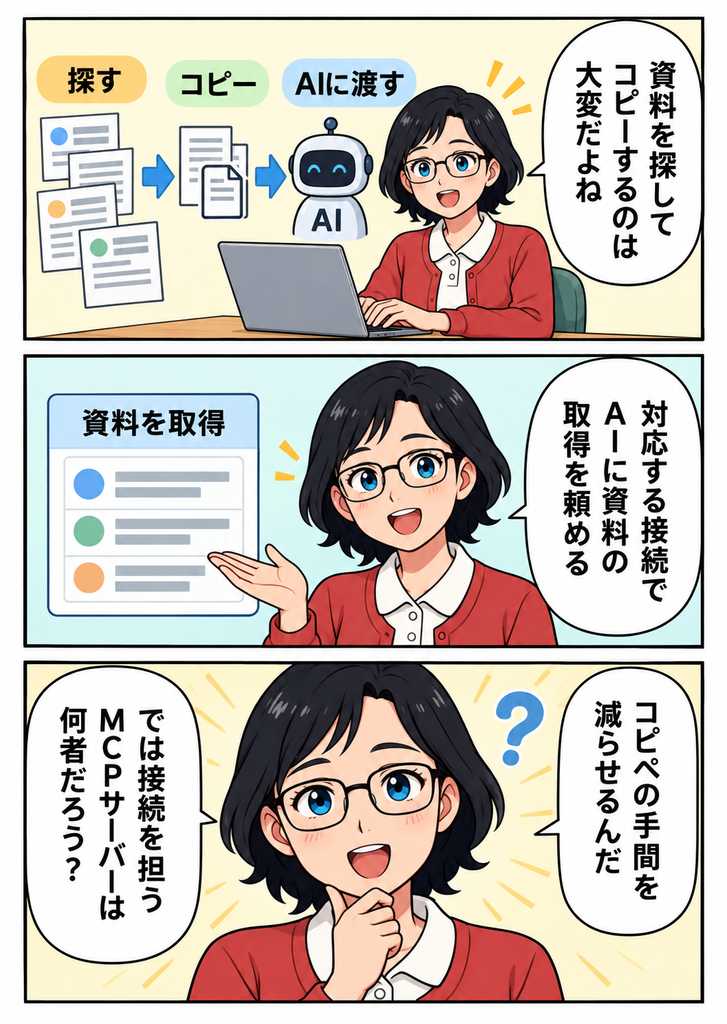 マンガで分かる03,MCPを使うと何が変わる?