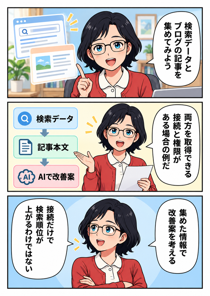 マンガで分かる07、WordPressやSEOではどう活用できる?