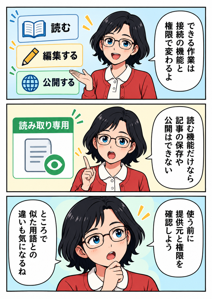 マンガで分かる08-2、MCPを使い始めるときの流れ
